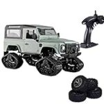 Análisis y comparativa de los mejores coches todoterreno a control remoto 4x4: ¡Descubre sus ventajas!