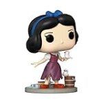 Análisis del Funko Disney 100th: Descubre las ventajas de esta colección
