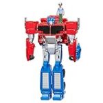 Análisis comparativo: Transformers Optimus - Ventajas y características de este juguete icónico