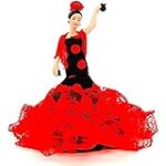 Análisis de la muñeca flamenco: ¡Descubre sus ventajas y compárala con otras opciones!