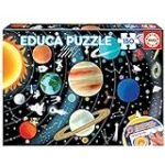 Análisis y comparativa de puzzles del sistema solar: ¡Descubre las ventajas de estos juguetes educativos!