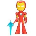 Comparativa de juguetes: Iron Man vs. Spidey - ¿Cuál elegir?