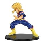 Análisis completo de la figura de All Might: Ventajas y comparativa con otras figuras de juguetes